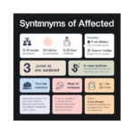 Synonyms of Affected