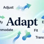 Synonyms for Adapt