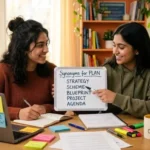 Synonyms for Plan