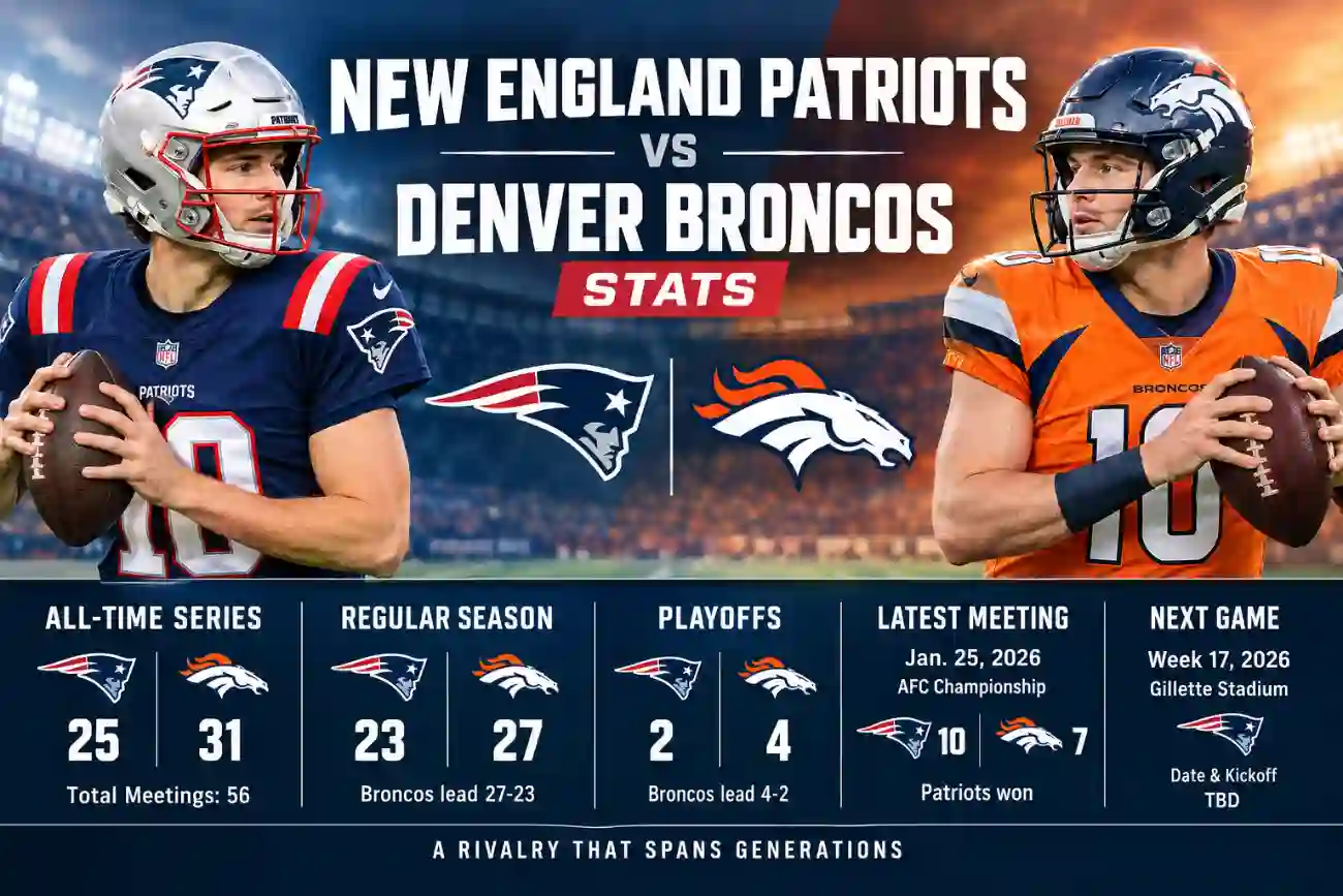 new england patriots vs denver broncos stats