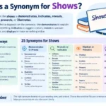 what is a synonym for shows